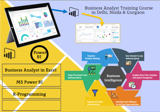 Best Business Analyst Training Course in Delhi, 110002. Best Online Live Business Analytics Training in Mumbai by IIT Faculty , [ 100% Job in MNC] “New Year Offer 2025”, Learn Advanced Excel, SQL, Tableau, Power BI, Python Data Science and Domo, Top Training Institute in Delhi NCR – SLA Consultants India